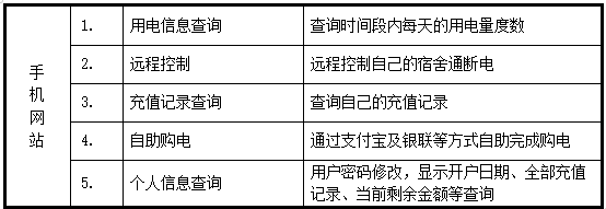 抖圈官网- 为du而生