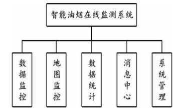 抖圈官网- 为du而生
