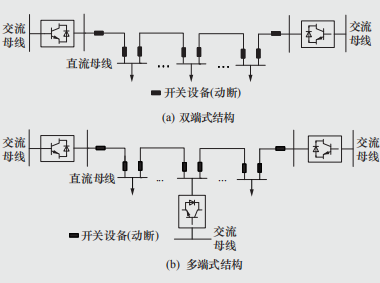 抖圈官网- 为du而生