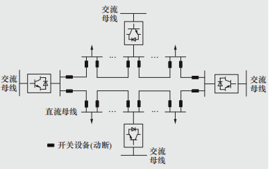抖圈官网- 为du而生