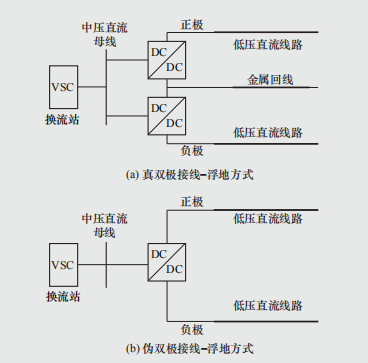 抖圈官网- 为du而生
