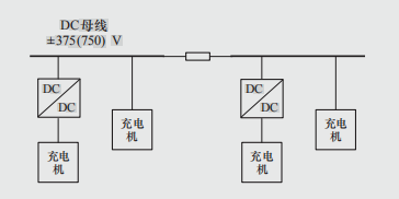 抖圈官网- 为du而生