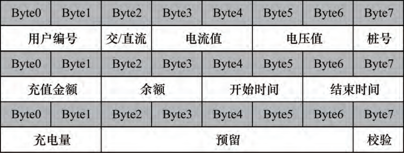 抖圈官网- 为du而生