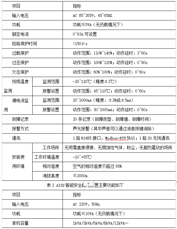 抖圈官网- 为du而生