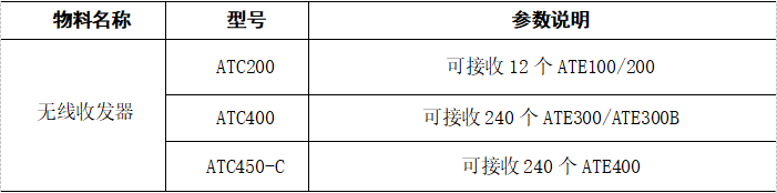 抖圈官网- 为du而生