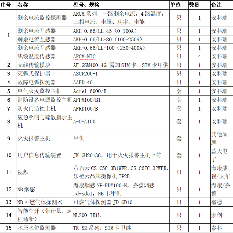 抖圈官网- 为du而生