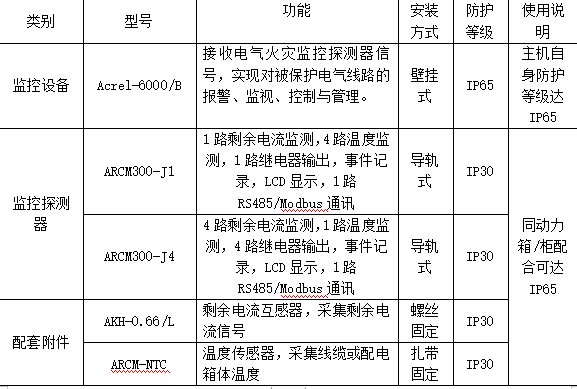 抖圈官网- 为du而生