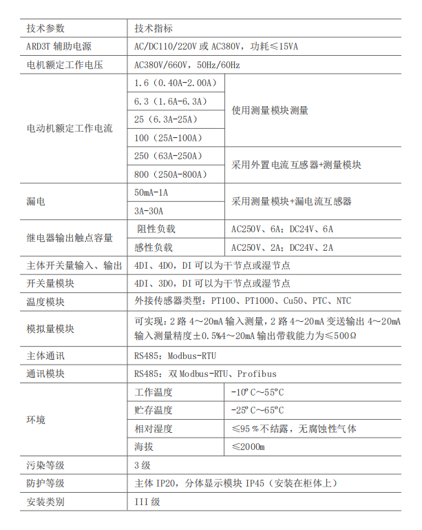抖圈官网- 为du而生