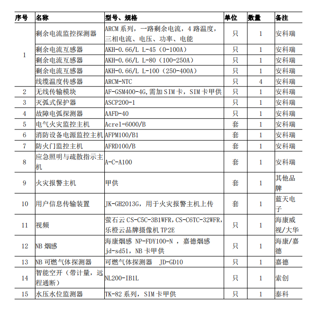 抖圈官网- 为du而生