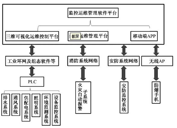 抖圈官网- 为du而生