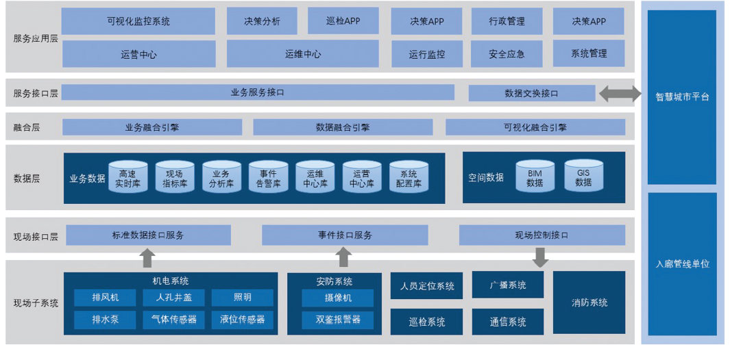 抖圈官网- 为du而生