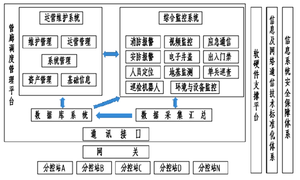 抖圈官网- 为du而生