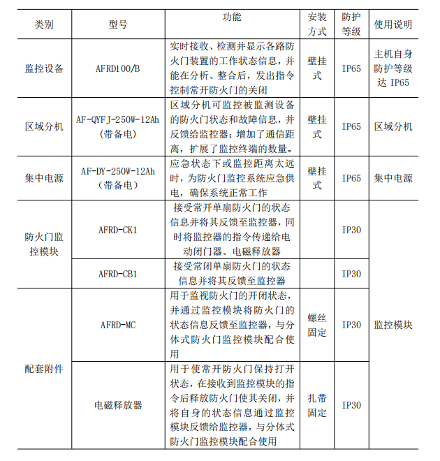 抖圈官网- 为du而生