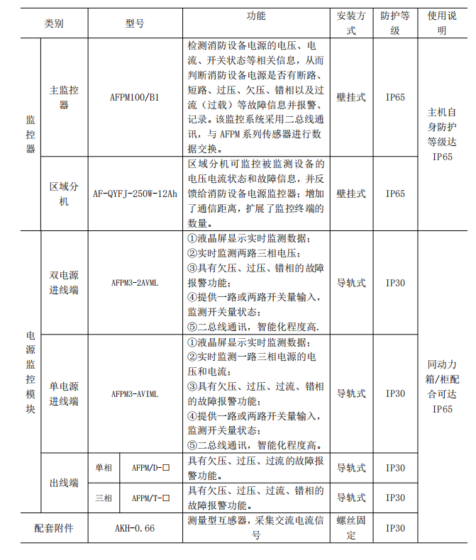 抖圈官网- 为du而生