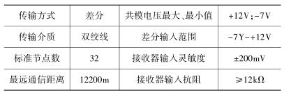 抖圈官网- 为du而生