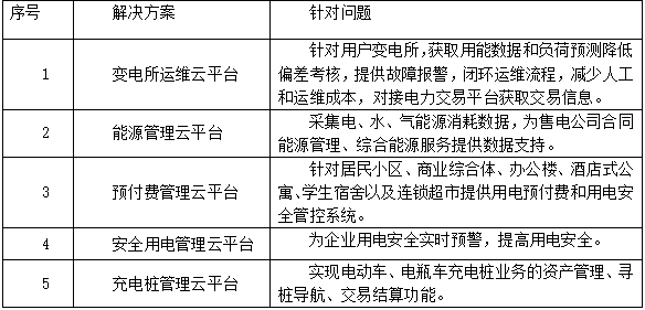 抖圈官网- 为du而生