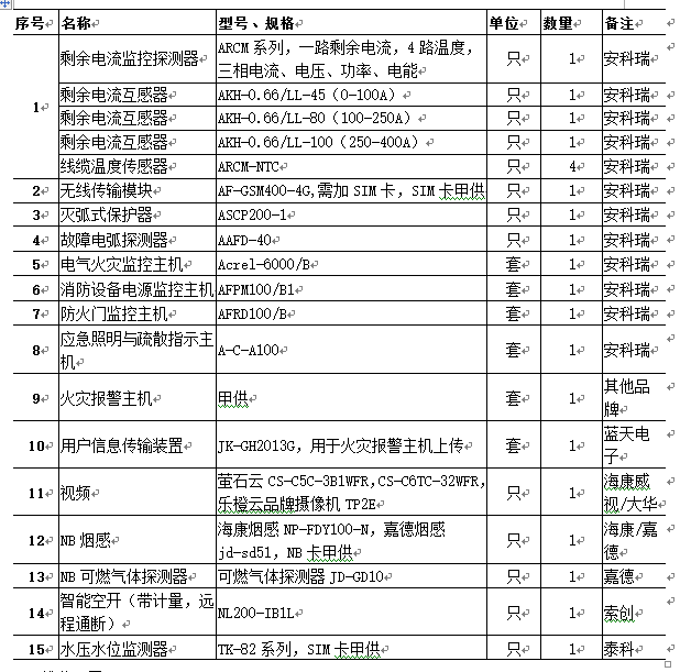 抖圈官网- 为du而生