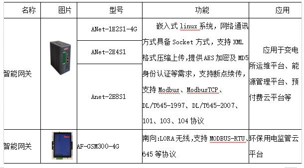 抖圈官网- 为du而生