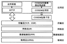抖圈官网- 为du而生