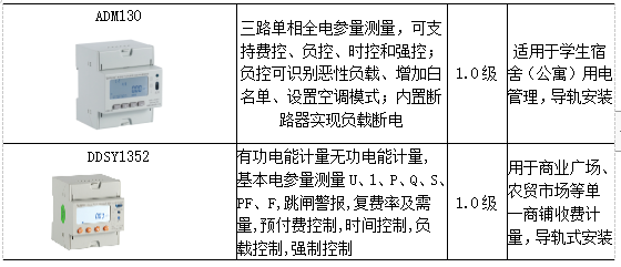 抖圈官网- 为du而生