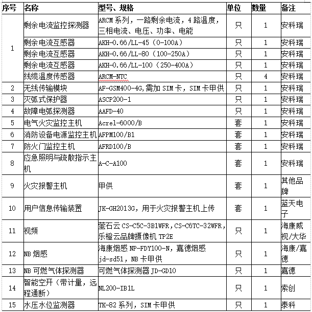 抖圈官网- 为du而生