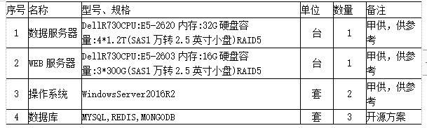 抖圈官网- 为du而生