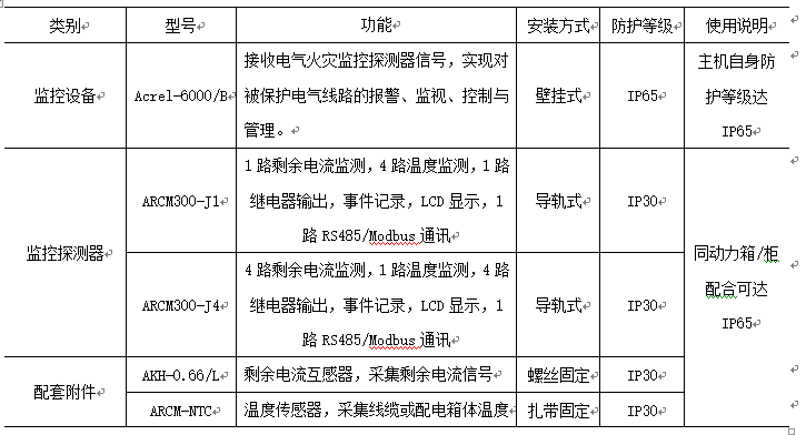 抖圈官网- 为du而生