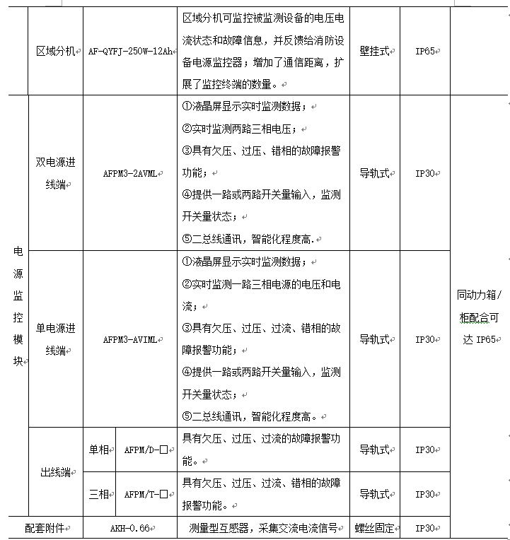 抖圈官网- 为du而生