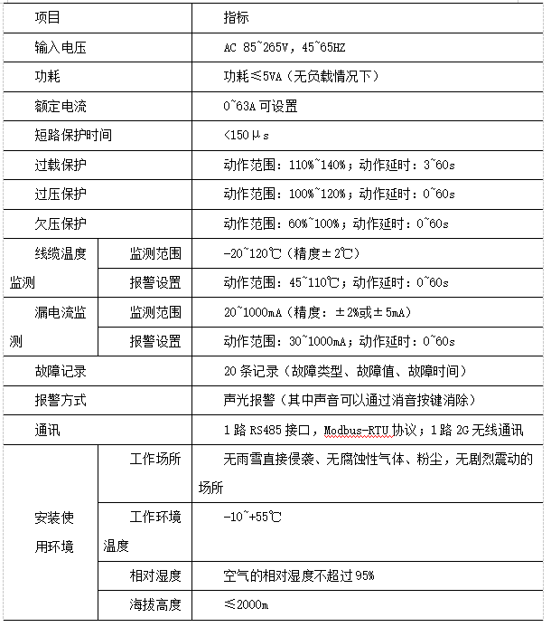 抖圈官网- 为du而生
