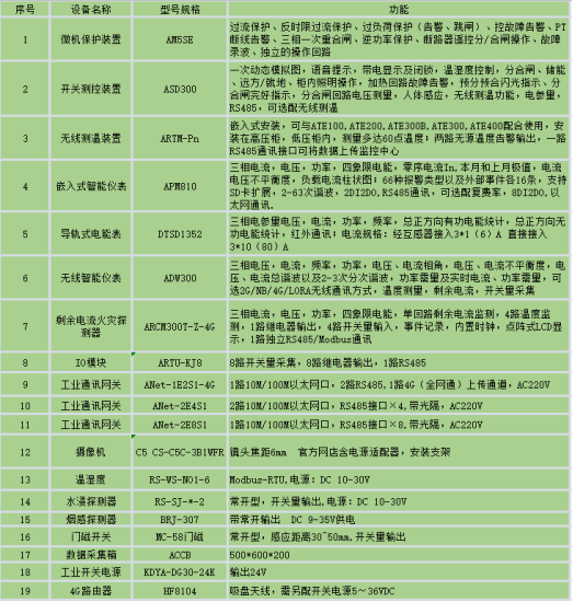 抖圈官网- 为du而生