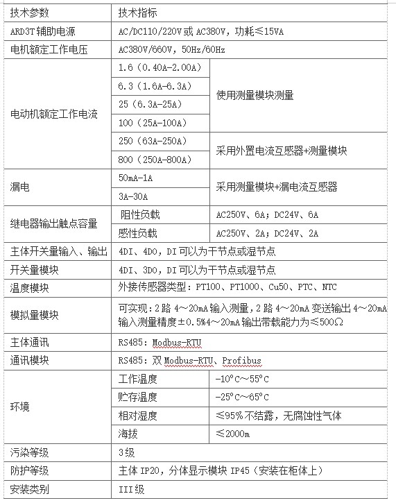 抖圈官网- 为du而生