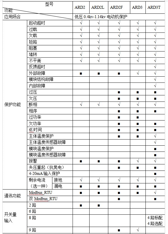 抖圈官网- 为du而生