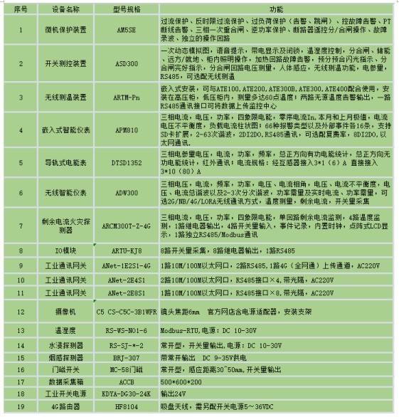 抖圈官网- 为du而生