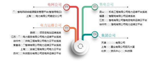抖圈官网- 为du而生