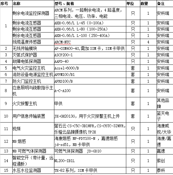 抖圈官网- 为du而生
