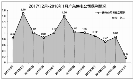 抖圈官网- 为du而生