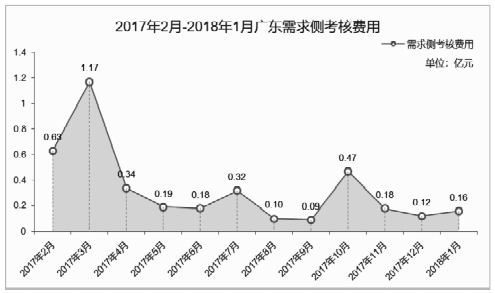 抖圈官网- 为du而生