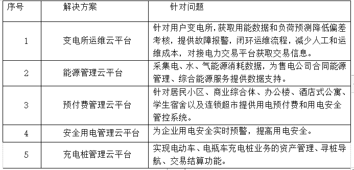 抖圈官网- 为du而生