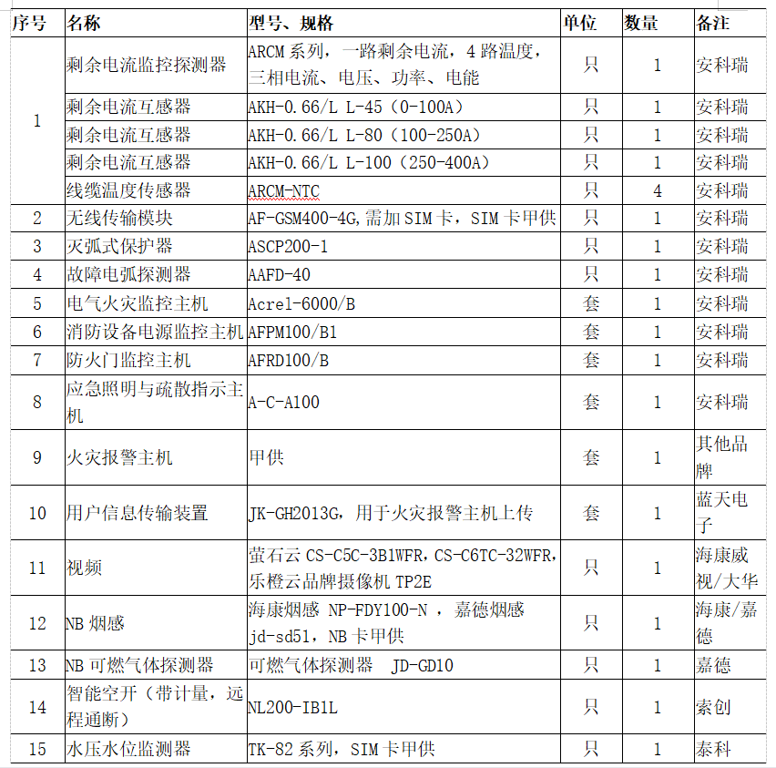 抖圈官网- 为du而生