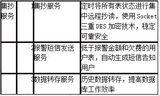 抖圈官网- 为du而生