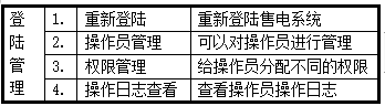 抖圈官网- 为du而生