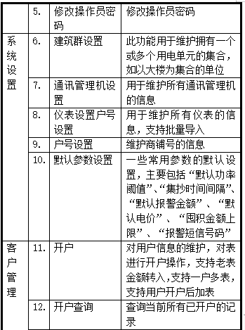 抖圈官网- 为du而生
