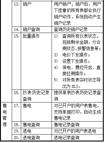 抖圈官网- 为du而生