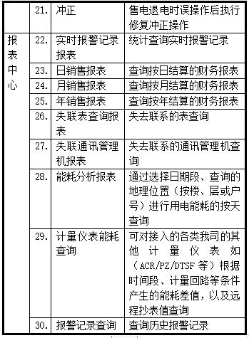 抖圈官网- 为du而生