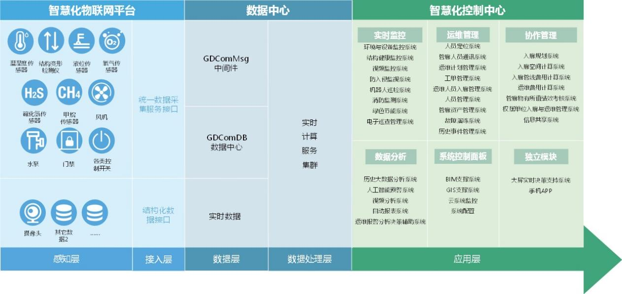 抖圈官网- 为du而生