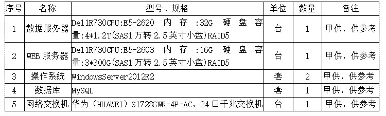 抖圈官网- 为du而生
