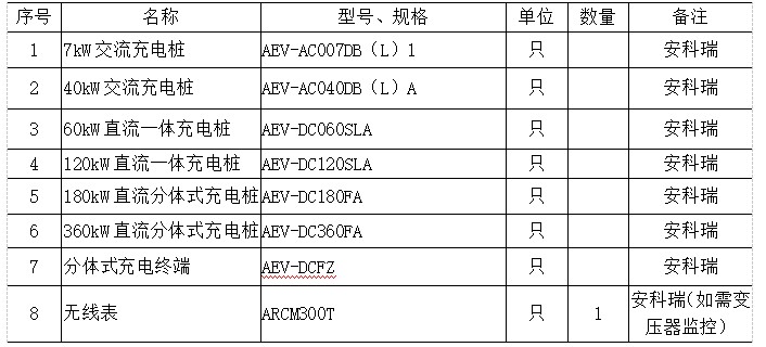 抖圈官网- 为du而生