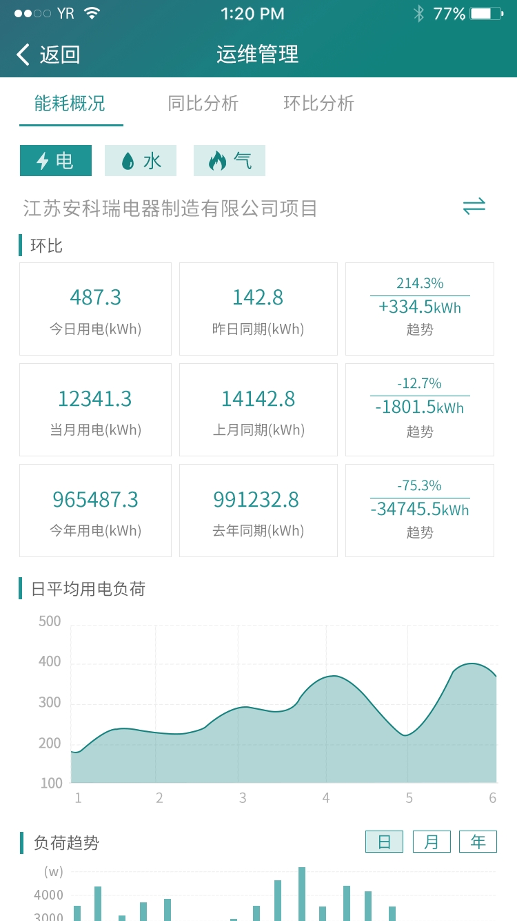 抖圈官网- 为du而生
