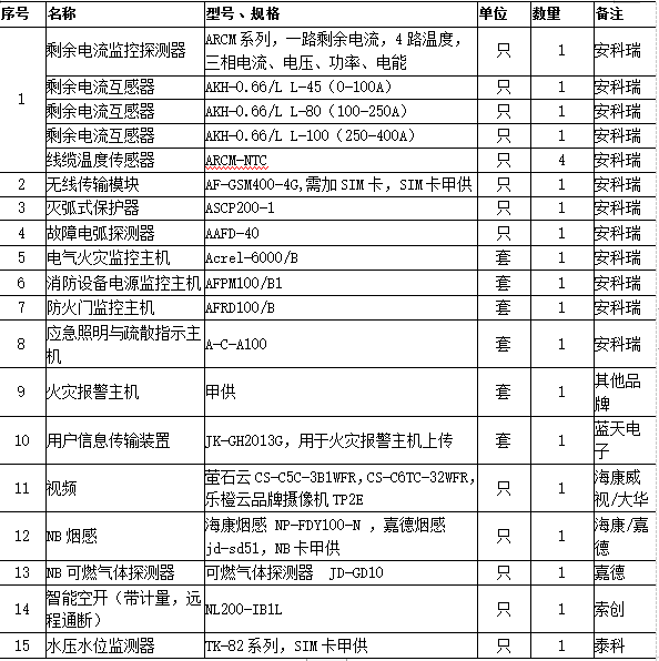 抖圈官网- 为du而生