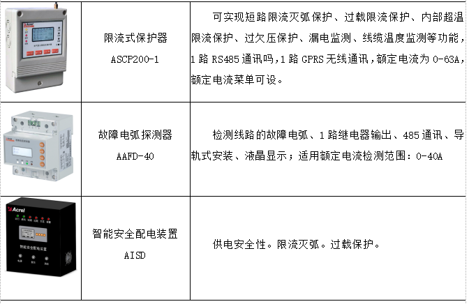 抖圈官网- 为du而生